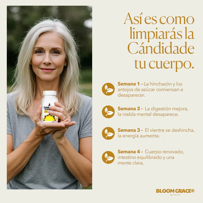 Candida Cleanse® – Limpieza interna y equilibrio diario